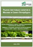 Рынок листовых салатов и свежей зелени в Москве и Петербурге-2020. Готовое исследование потенциала отрасли для инвесторов