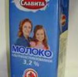 Молоко  Беларусское